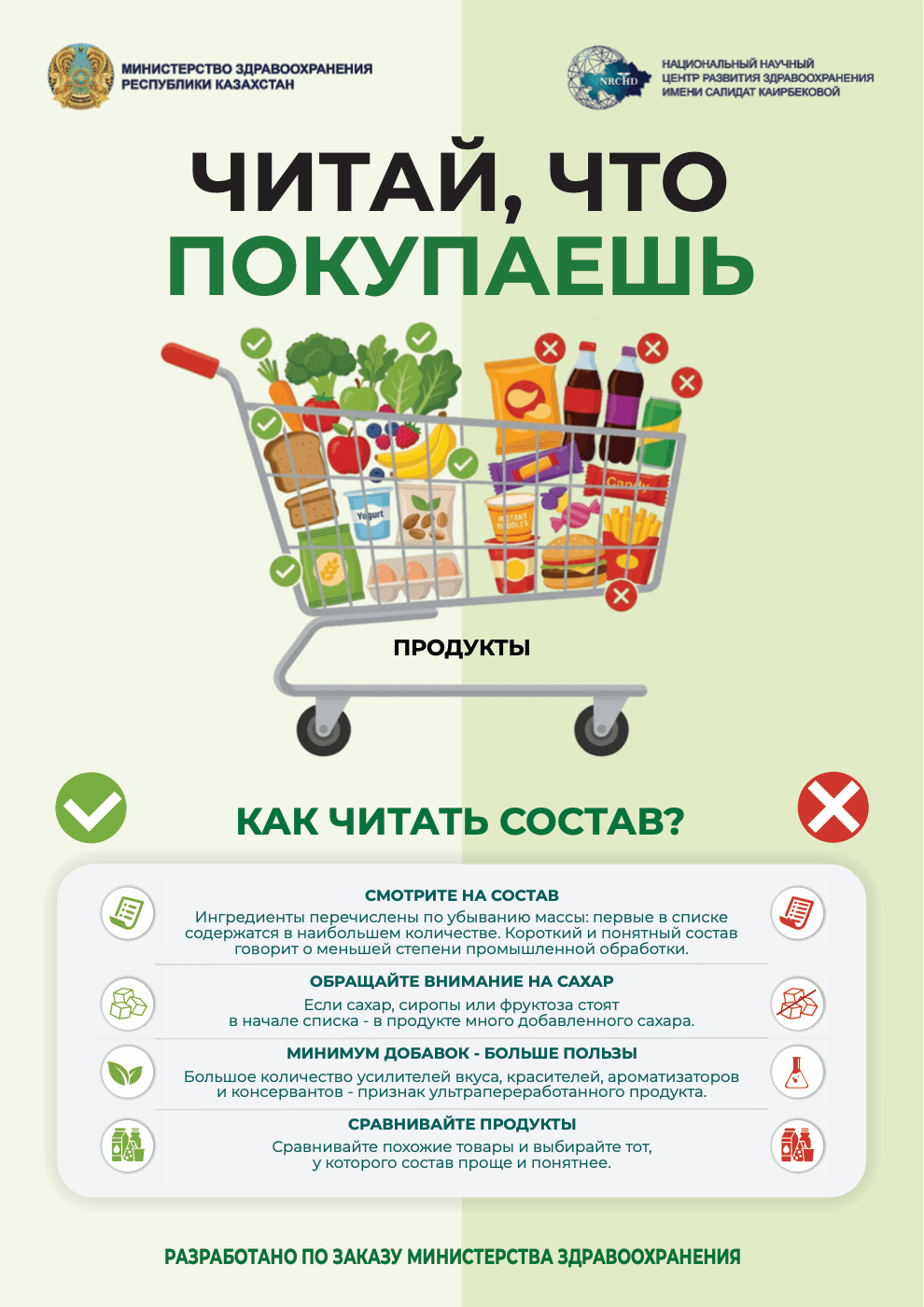 Выбор полезных продуктов